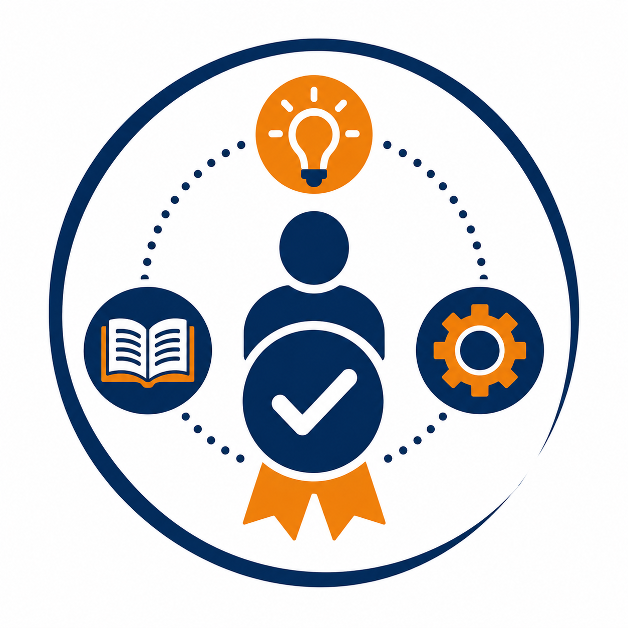 Competency Based