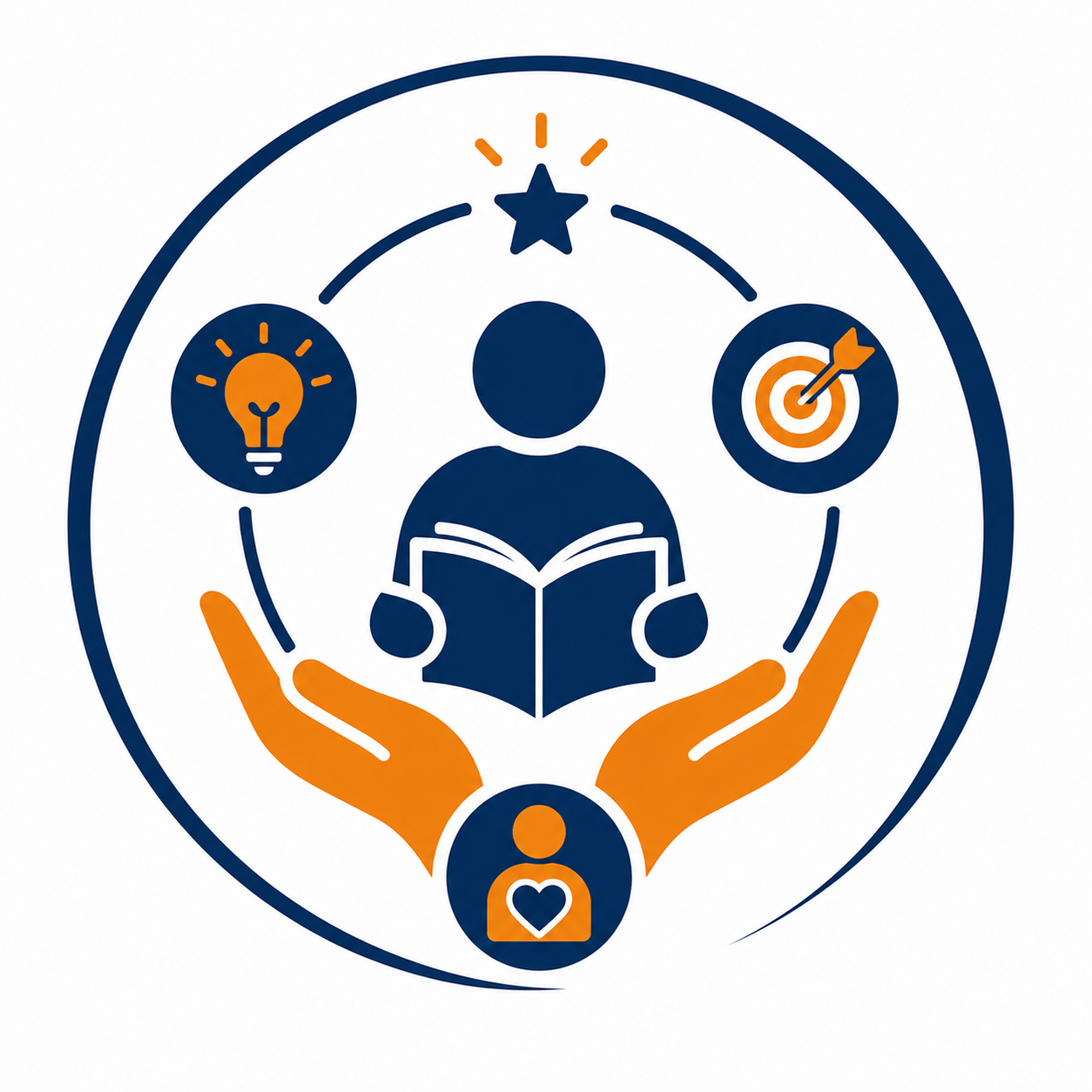 Learner Centric